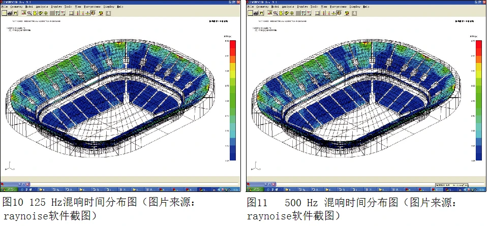 初中生参加篮球杯赛的训练建议_2
